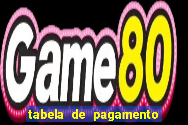 tabela de pagamento bigo live